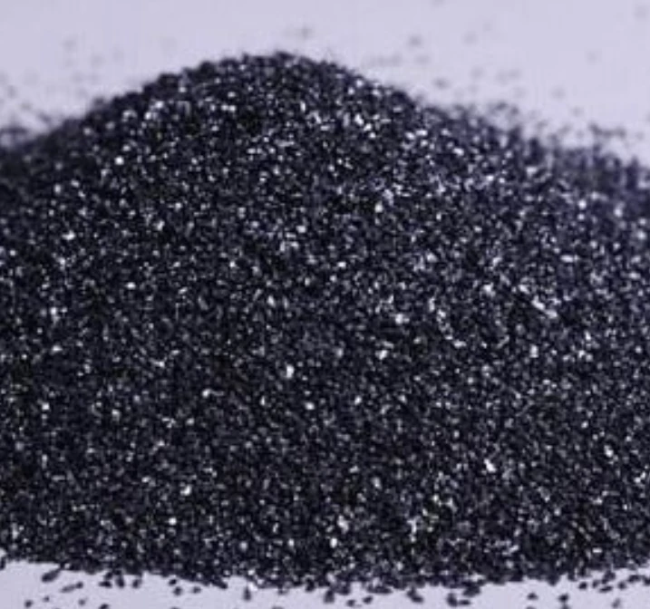 Silicon Carbide Abrasives